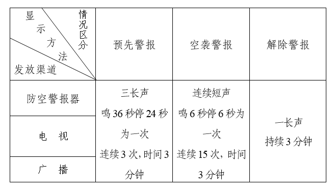 政务微信截图_16602145748991.png