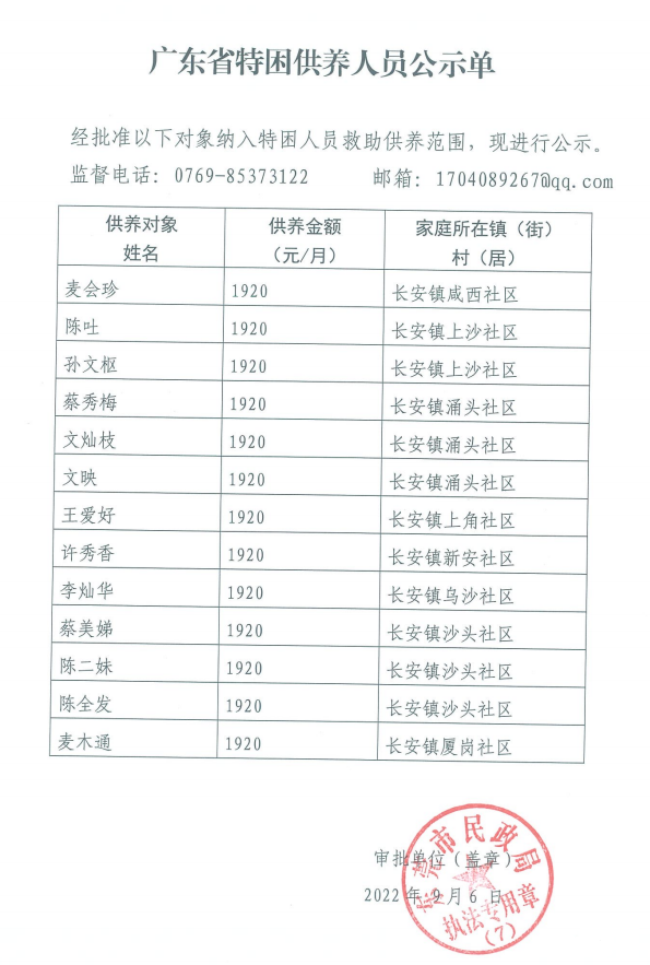 广东省特困供养人员公示单.png