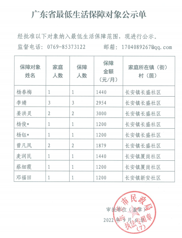 广东省最低生活保障对象公示单.png