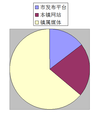 数据图.png