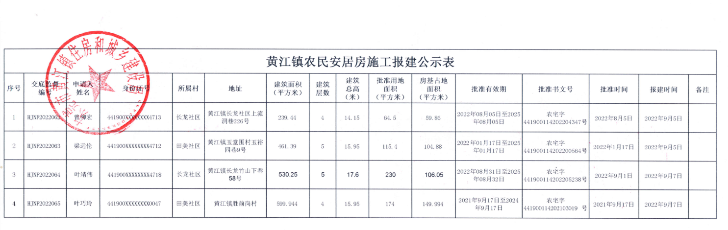 黄江镇农民安居房施工报建公示表.png