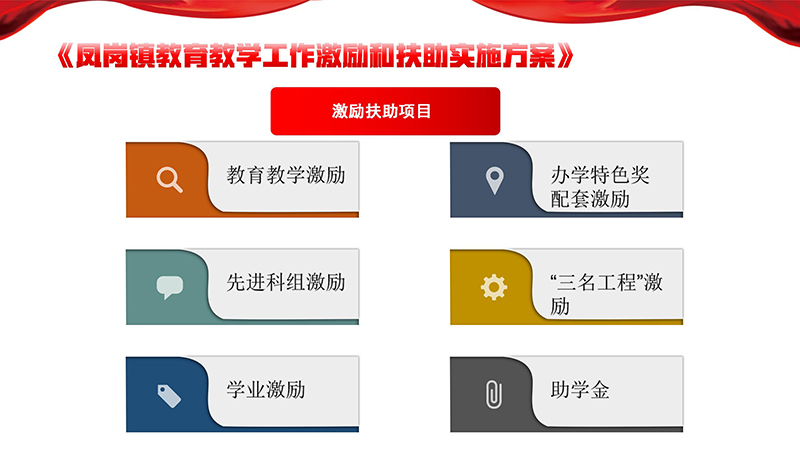 《凤岗镇教育教学工作激励和扶助实施方案》政策解读_04.jpg
