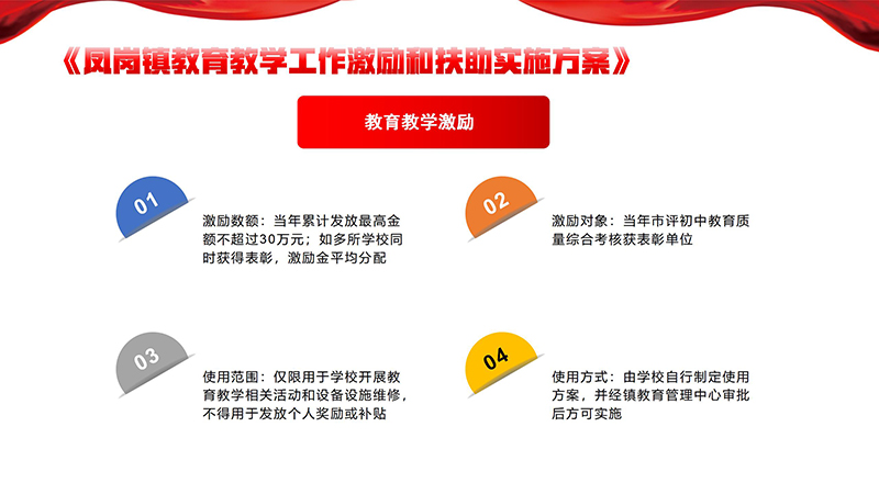 《凤岗镇教育教学工作激励和扶助实施方案》政策解读_05.jpg