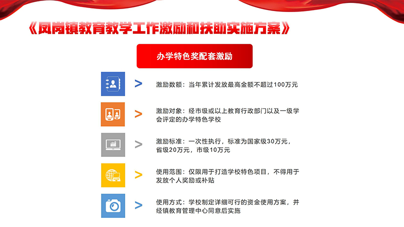 《凤岗镇教育教学工作激励和扶助实施方案》政策解读_06.jpg