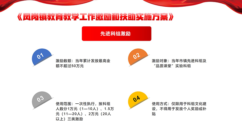 《凤岗镇教育教学工作激励和扶助实施方案》政策解读_07.jpg