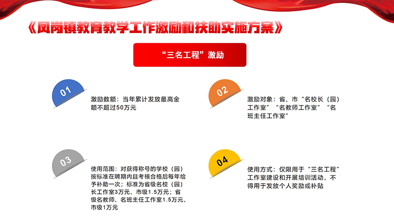 《凤岗镇教育教学工作激励和扶助实施方案》政策解读_08.jpg