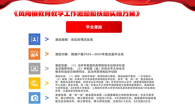 《凤岗镇教育教学工作激励和扶助实施方案》政策解读_09.jpg