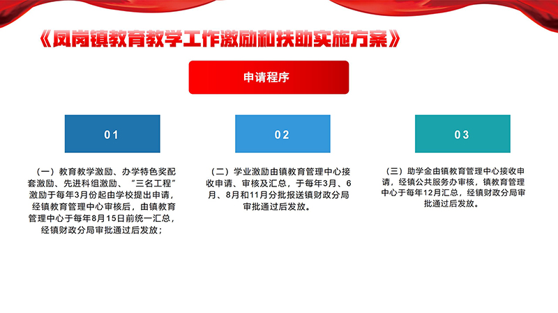 《凤岗镇教育教学工作激励和扶助实施方案》政策解读_11.jpg