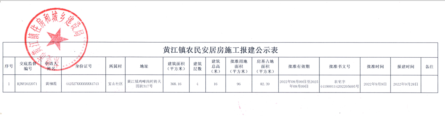 黄江镇农民安居房施工报建公示表.png