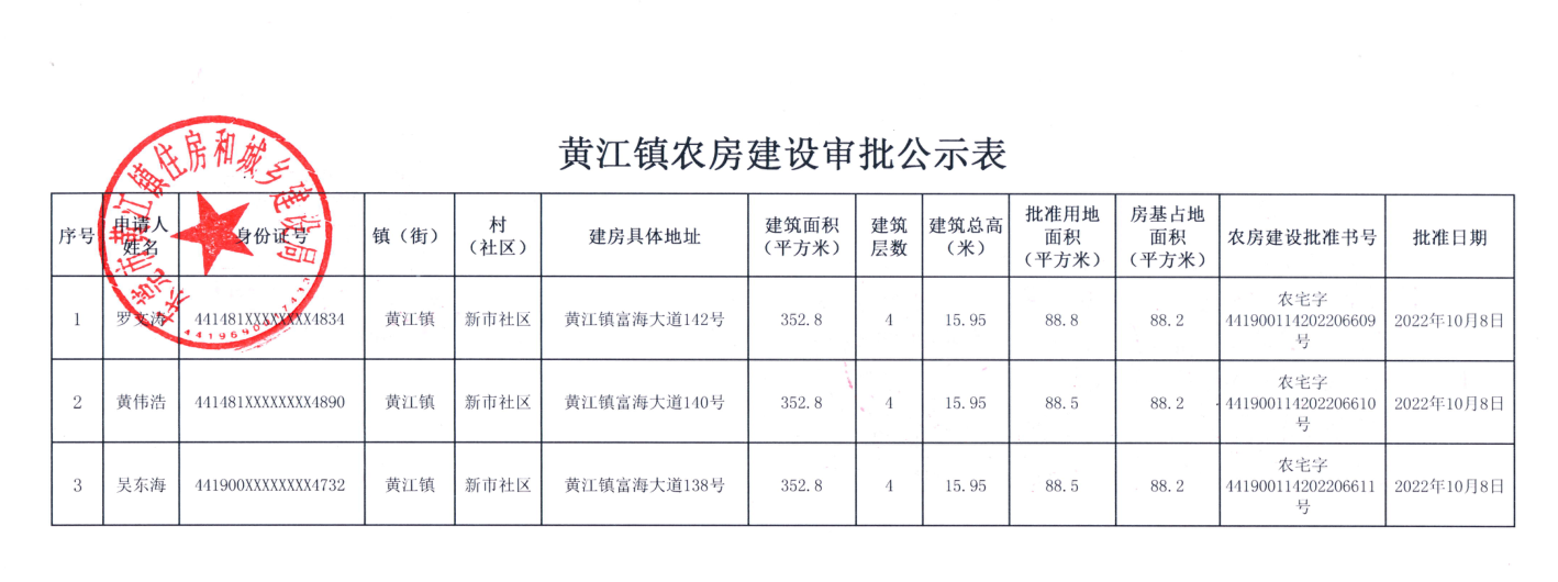 黄江镇农房建设审批公示表.png