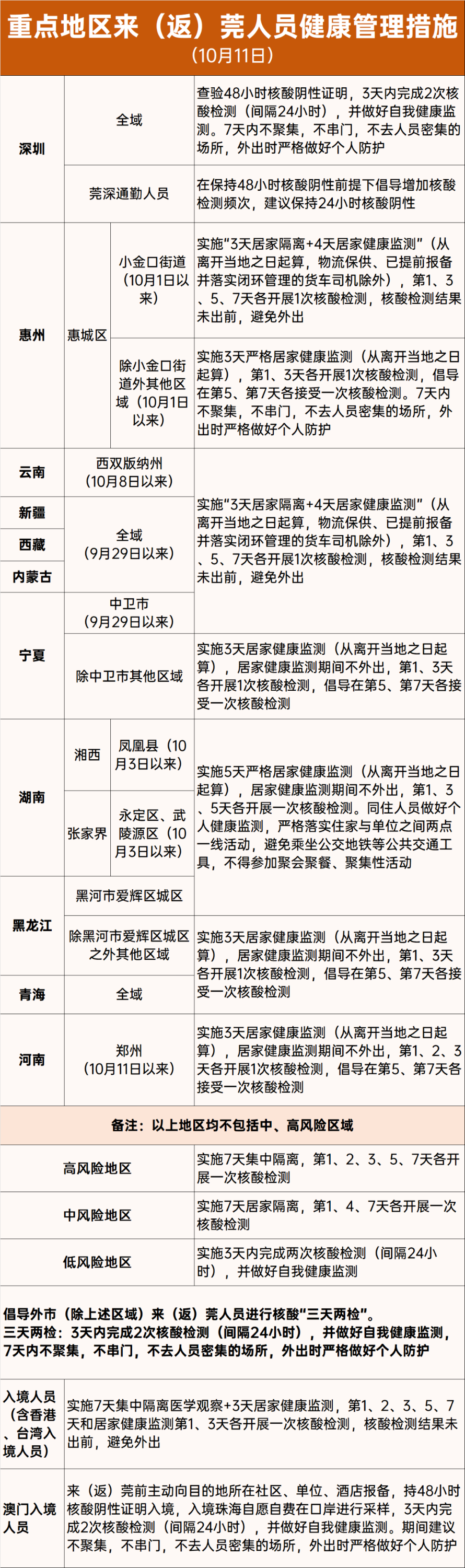 微信图片_20221011140704.png