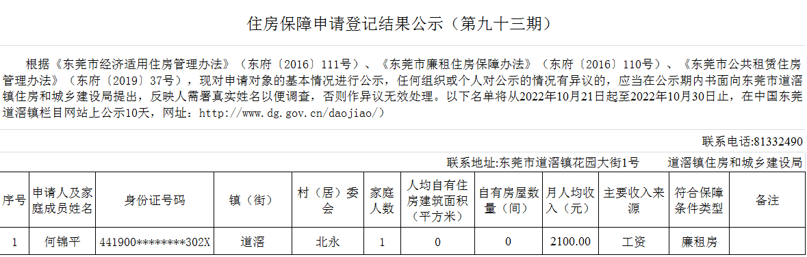 （第93期）  本籍、-  廉租房（何锦平）- 北永.png