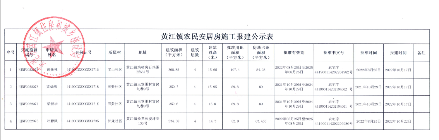 黄江镇农民安居房施工报建公示表.png