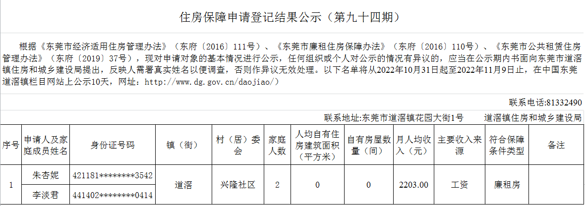 （第94期）  本籍、-  廉租房（朱杏妮）- 兴隆.png