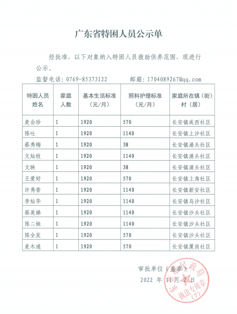 广东省特困人员公示单.png