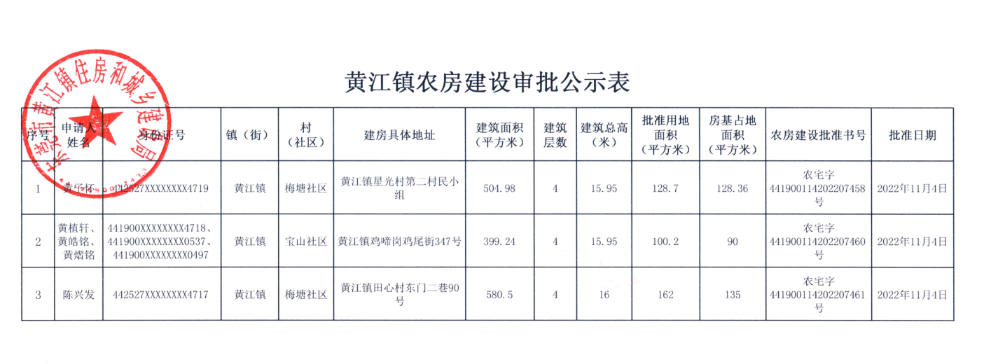 黄江镇农房建设审批公示表.png