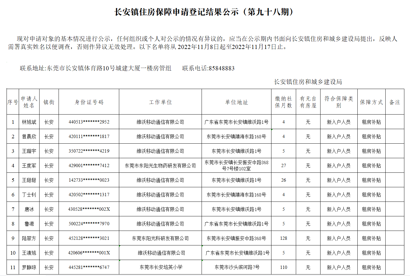 长安镇住房保障申请登记结果公示（第九十八期）.png