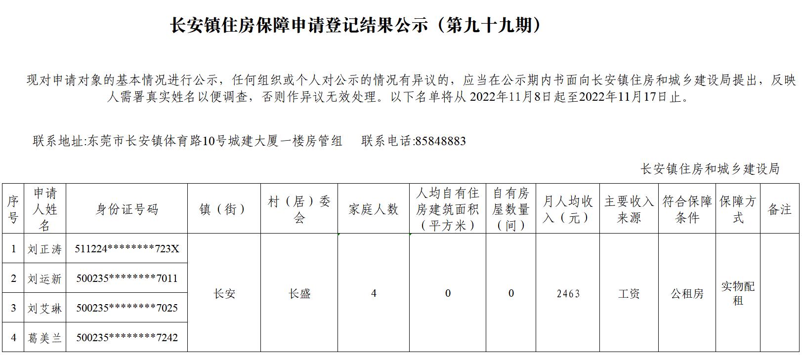 长安镇住房保障申请登记结果公示（第九十九）.jpg