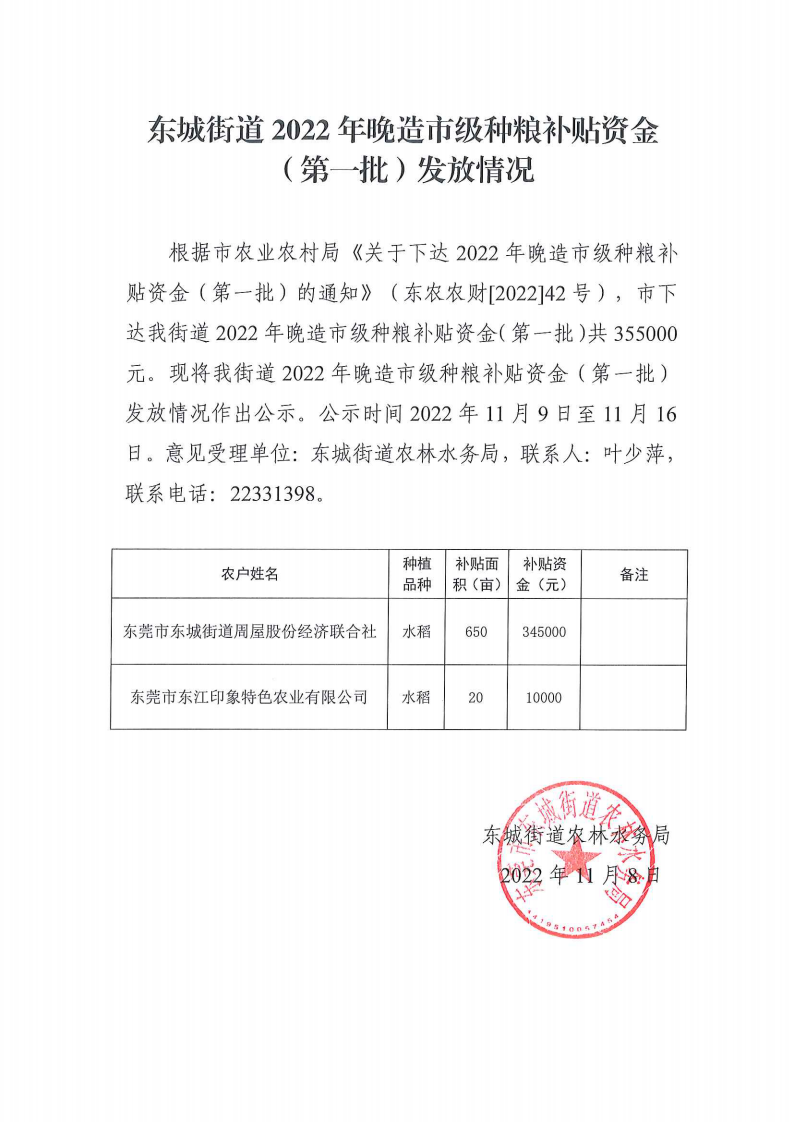 东城街道2022年晚造市级种粮补贴资金（第一批）发放情况_00.png
