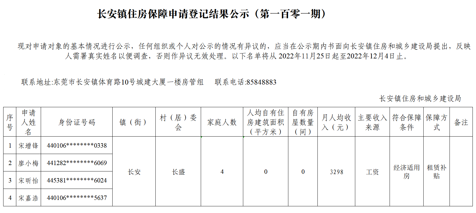 20221109（户籍家庭）长安镇住房保障申请登记结果公示（第一百零一期）.png