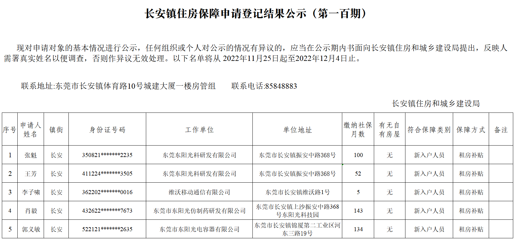 20221109长安镇住房保障申请登记结果公示（第一百期).png