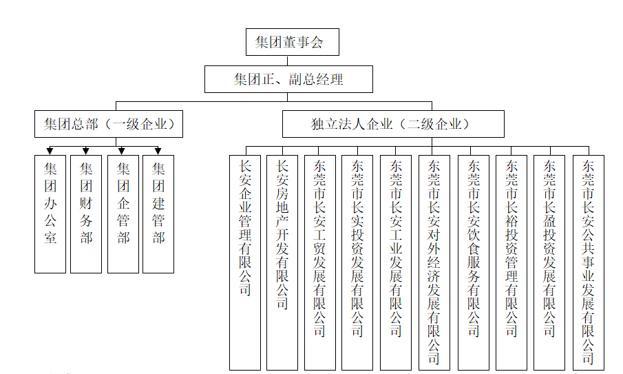 截图_20221201111128.png