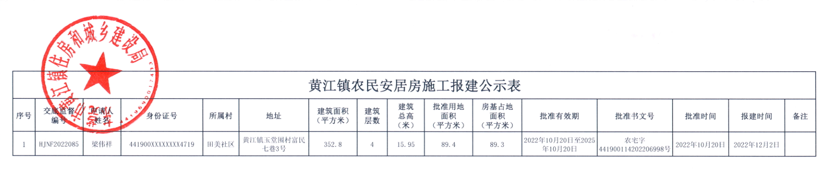 黄江镇农民安居房施工报建公示表.png