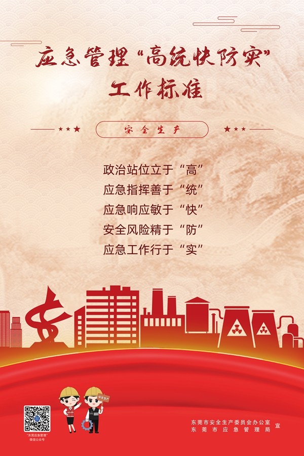 安全生产海报：党政同责、一岗双责、齐抓共管、失职追责 (6).jpg