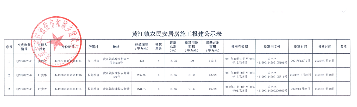 黄江镇农民安居房施工报建公示表.png