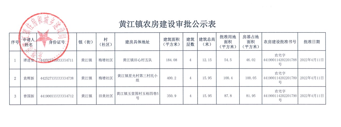 黄江镇农房建设审批公示表.png