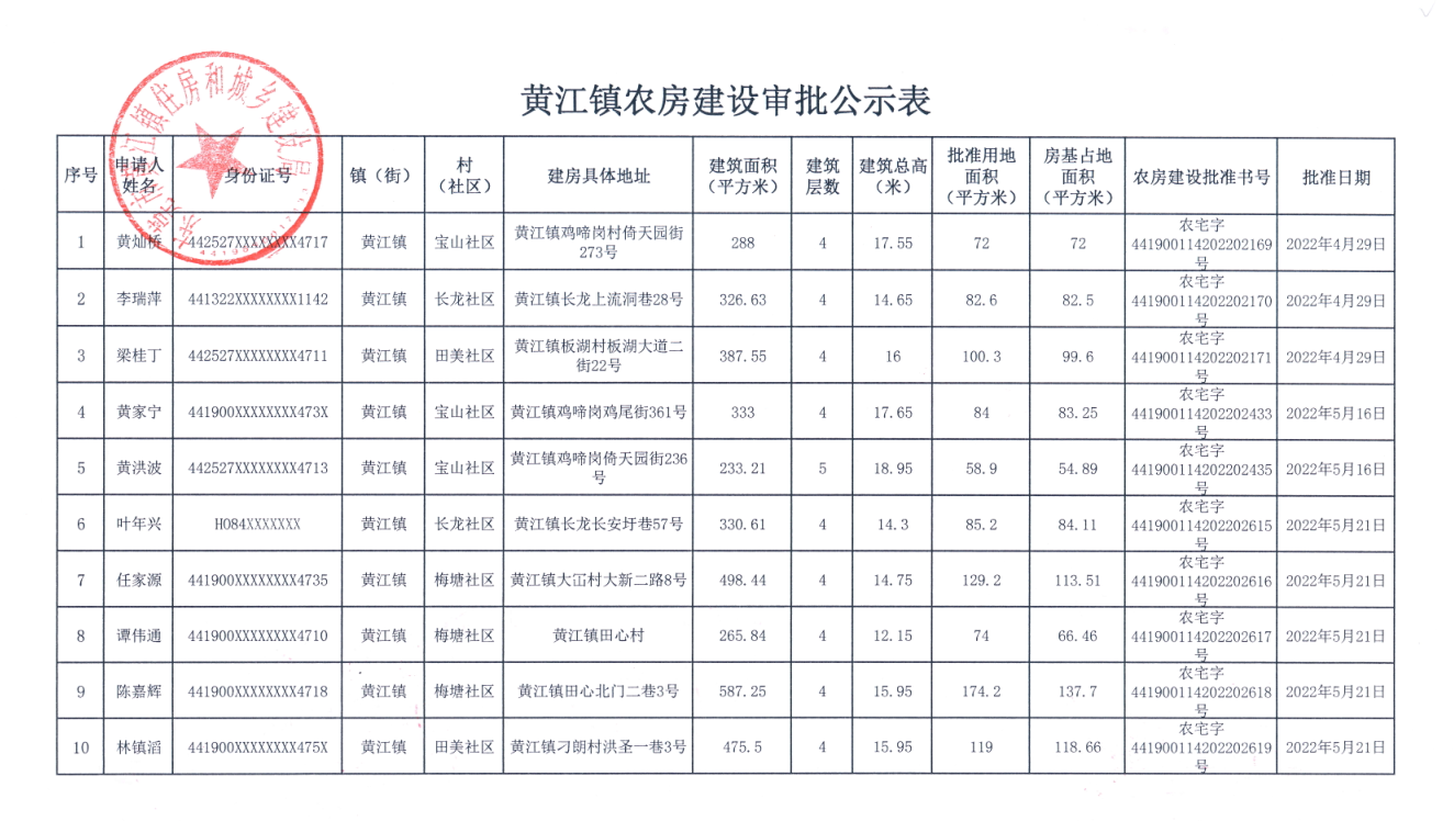 黄江镇农房建设审批公示表.png