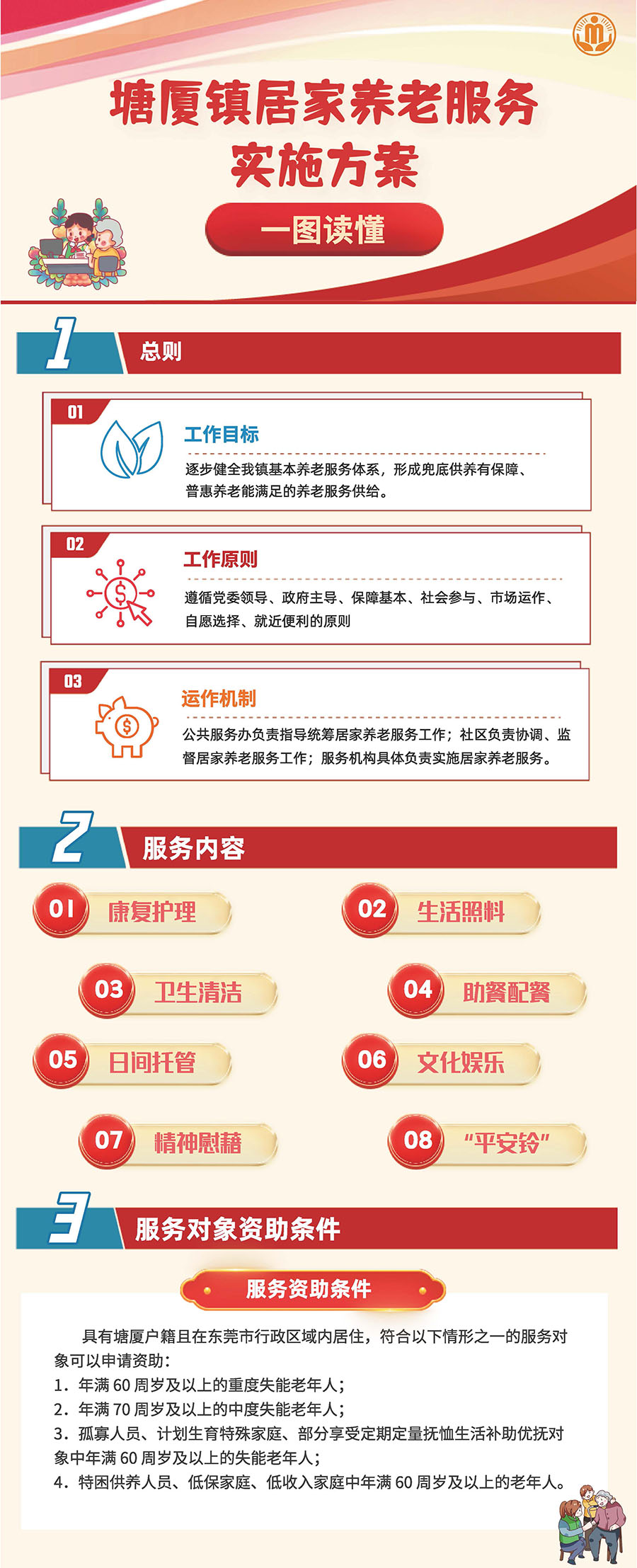 一图读懂塘厦居家养老实施方案pdf_页面_1.jpg