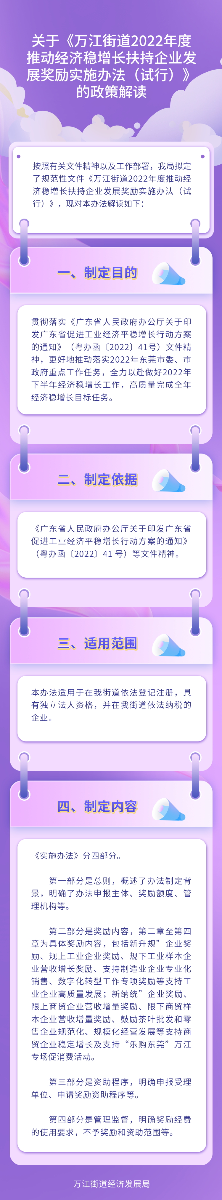 关于《万江街道2022年度推动经济稳增长扶持企业发展奖励实施办法(试行)》的政策解读_看图王.jpg
