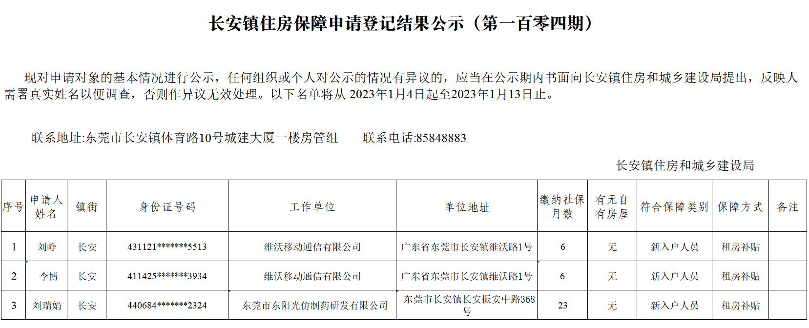 长安镇住房保障申请登记结果公示（第一百零四期).png