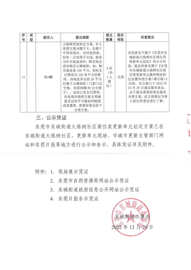 （以此为准盖章版）东莞市东城街道火炼树社区商住类更新单元划定方案公众意见处理报告书_04.png