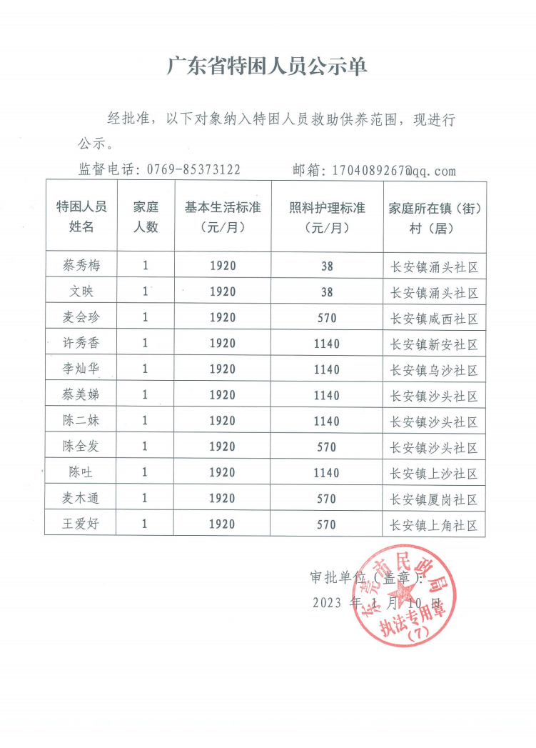 广东省特困人员公示单（2023年1月长安镇）.png