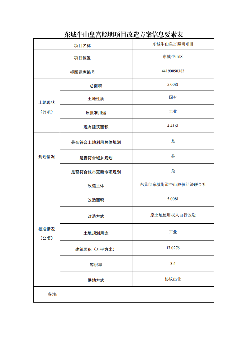 东城街道办事处关于东城牛山皇宫照明项目改造方案的批后公告_05.png