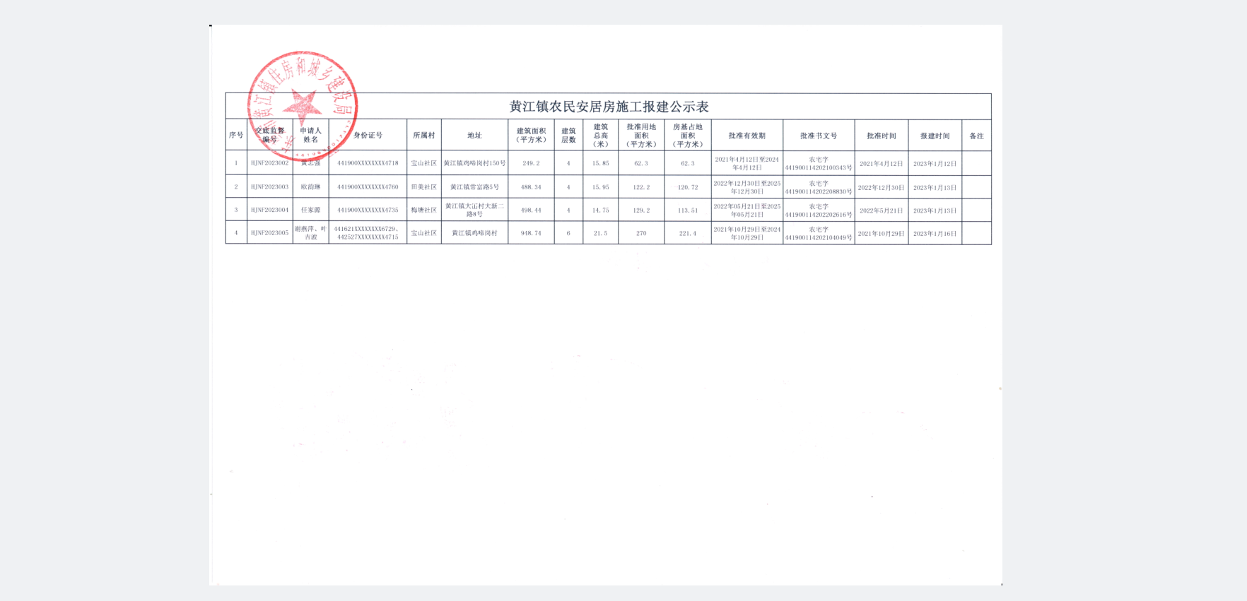 黄江镇农民安居房施工报建公示表.jpg