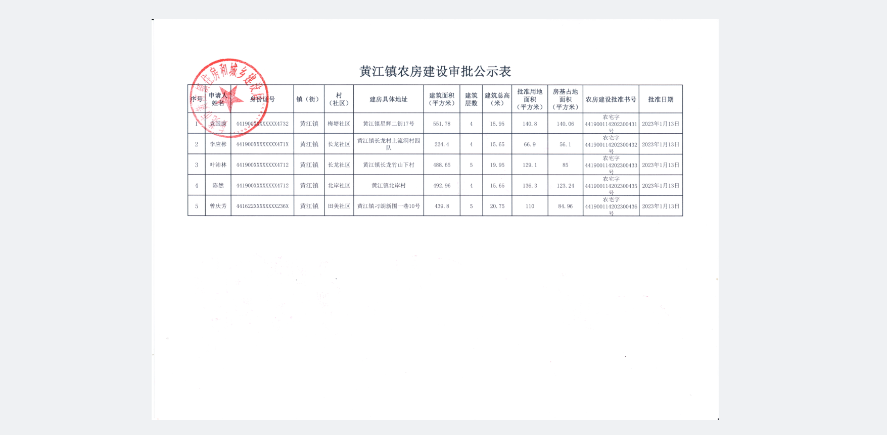 黄江镇农房建设审批公示表.jpg