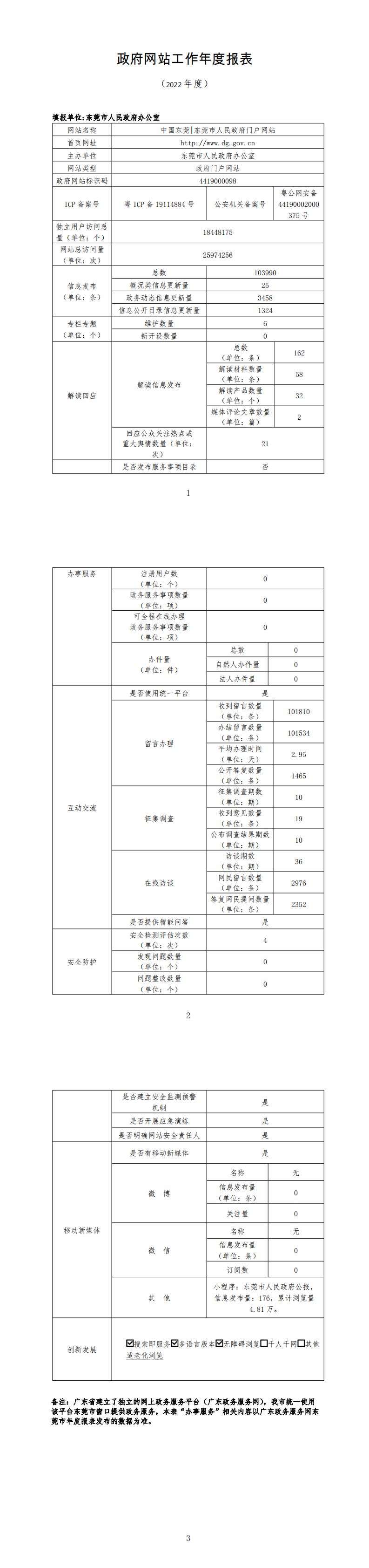 中国东莞东莞市人民政府门户网站_0.png