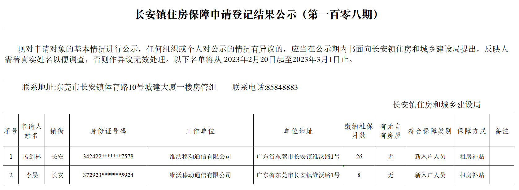长安镇住房保障申请登记结果公示（第一百零八期）.png
