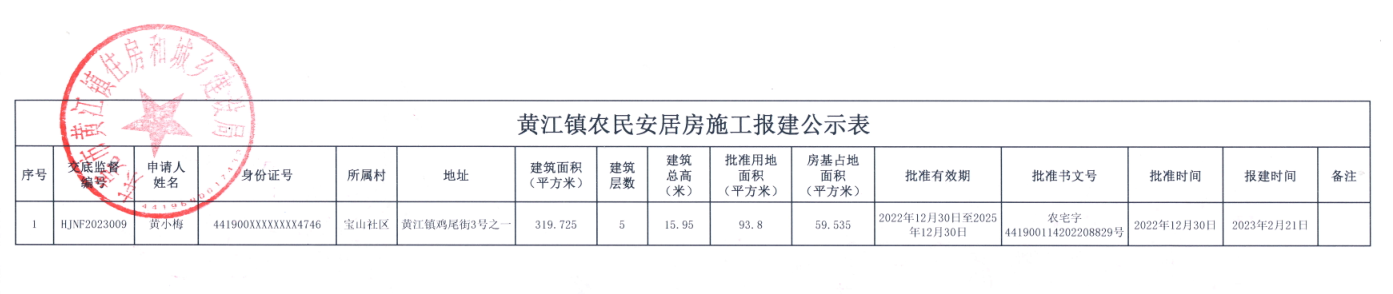 黄江镇农民安居房施工报建公示表.png