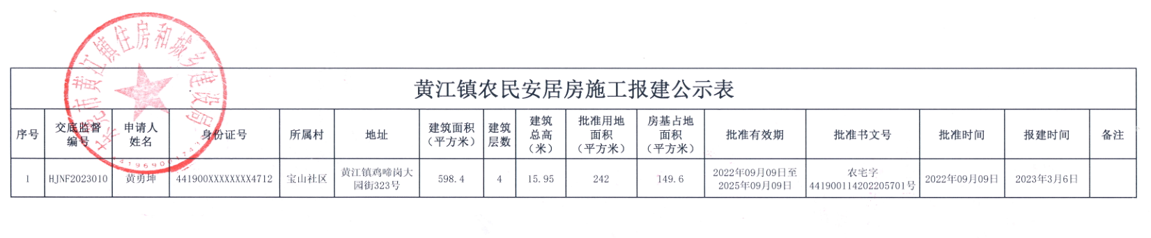 黄江镇农民安居房施工报建公示表.png