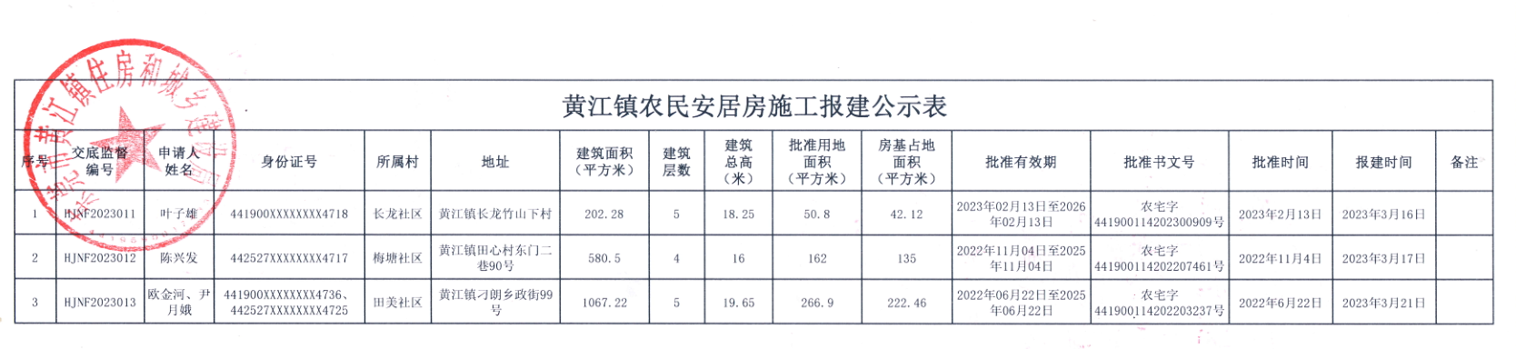 黄江镇农民安居房施工报建公示表.png