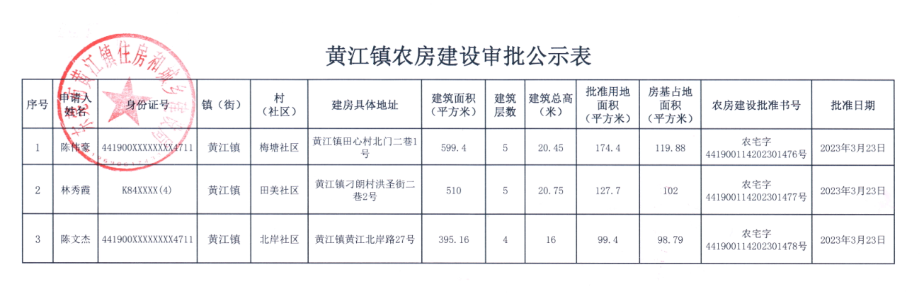 黄江镇农房建设审批公示表.png