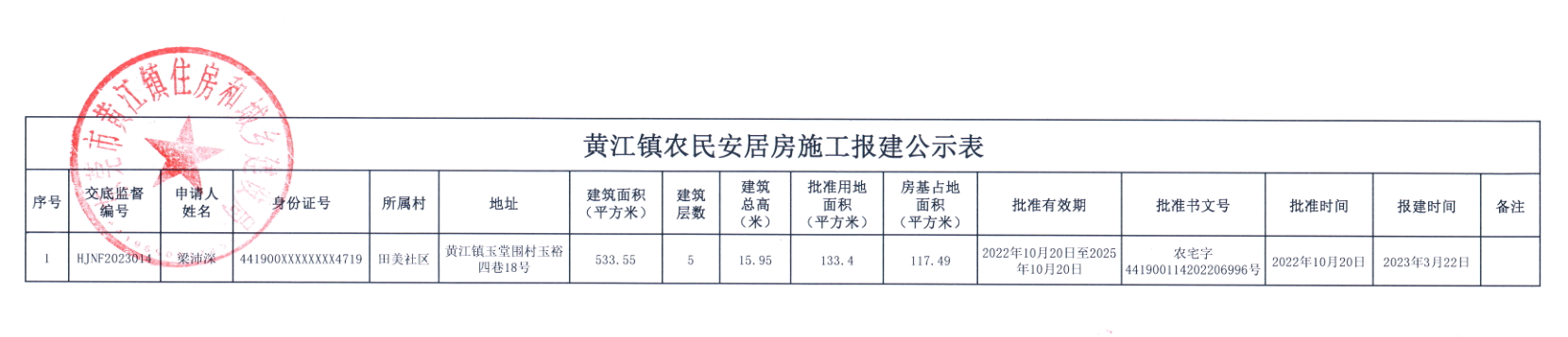 黄江镇农民安居房施工报建公示表.png