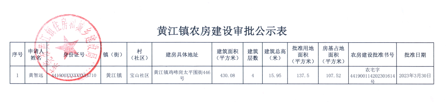 黄江镇农房建设审批公示表.png
