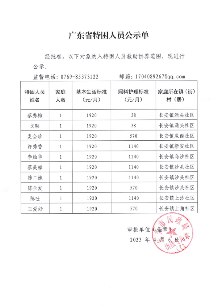 特困人员公示名单.png