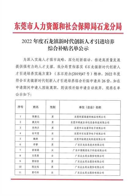2022年度石龙镇新时代创新人才引进培养综合补贴名单公示_页面_1_proc.jpg