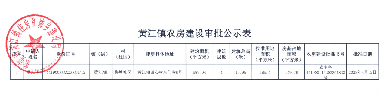 黄江镇农房建设审批公示表.png